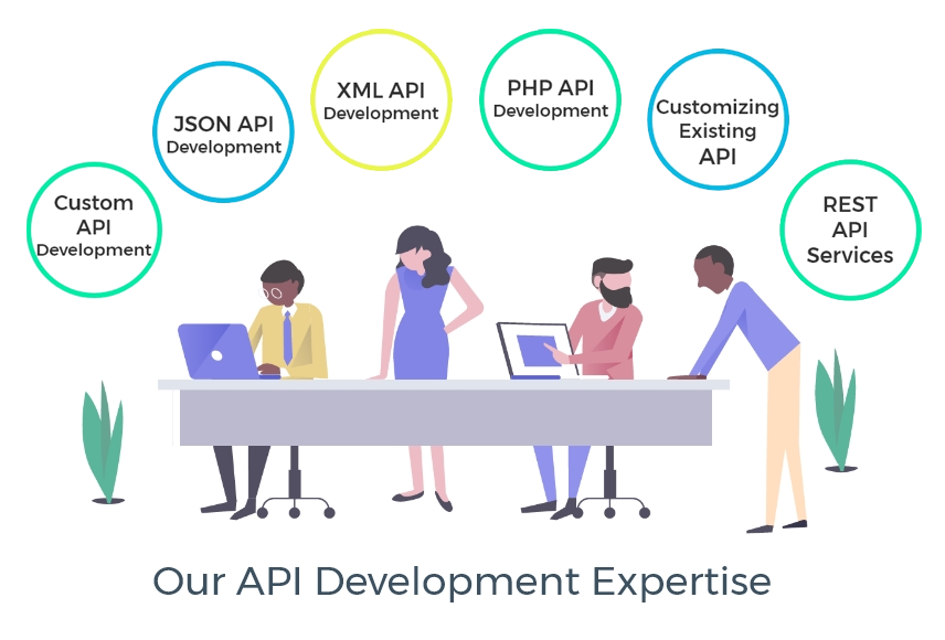 Be your API expert
