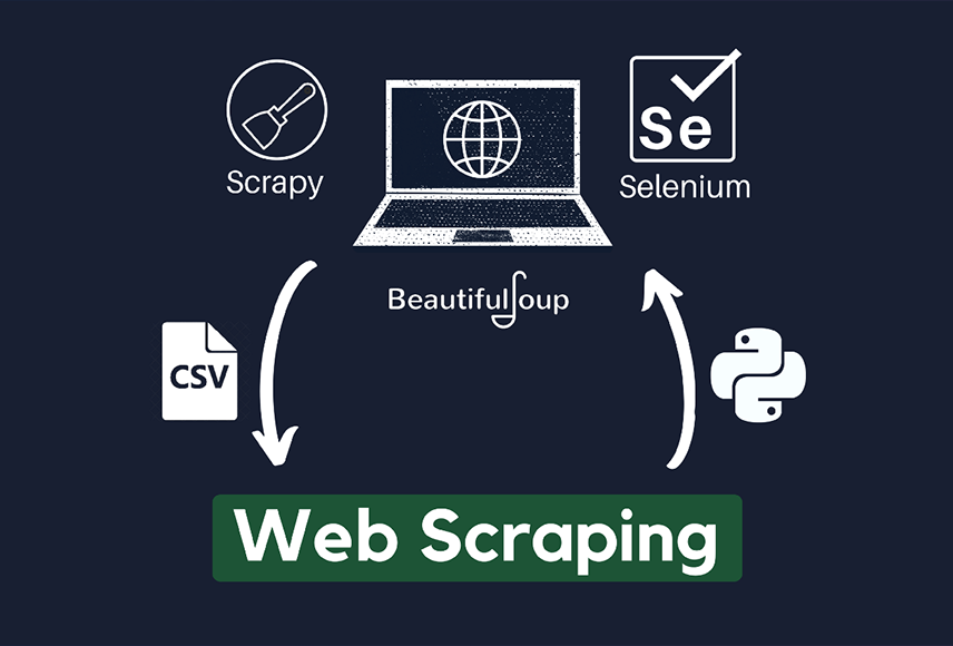 Do Web Scraping, Data Extraction for you (with free sample)