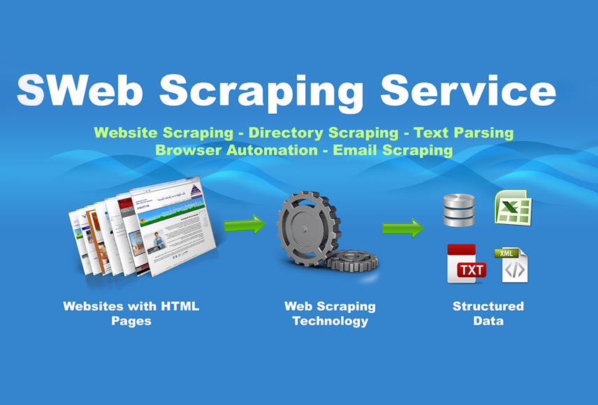 Do web scraping / crawling of any website