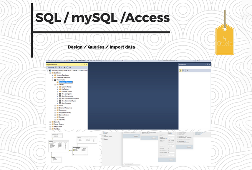 Design a database (SQL / mySQL or Access)
